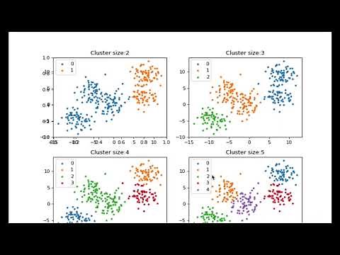 Clustering example with Gaussian mixture model in Python