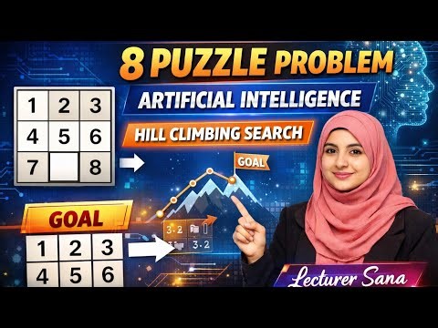 Hill Climbing Algorithm in AI (8 Puzzle Problem) | Easy Example | Lecturer Sana