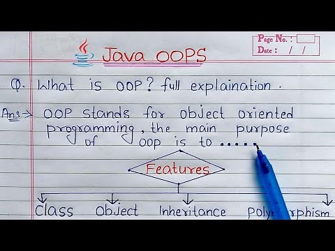 Java Basic OOP Concepts | Features of OOPs in Java | Learn Coding