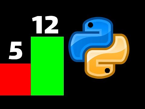 Python - How to add value labels on a bar chart Matplotlib (bar_label)