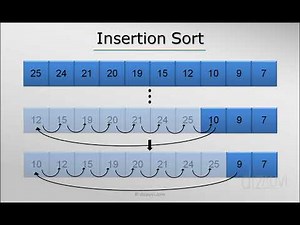 Shell Sort Algorithm