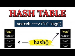 Search Operation in Hash Table | Data Structure