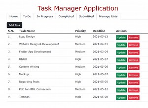 Task Manager Application in PHP with Source Code - CodeAstro