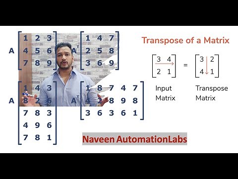 Matrix Transpose in Java