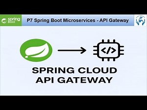 What is API gateway | Microservices | Spring Cloud api Gateway | Spring Boot Microservices Tutorial