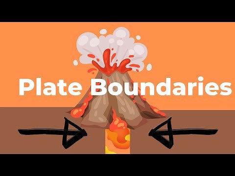 Plate Boundaries-Divergent-Convergent-Transform