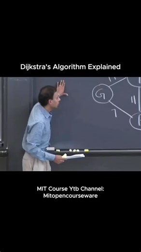 Code.hub on Instagram: "Dijkstra’s Algorithm finds the shortest path from a starting node to all other nodes in a weighted graph. It’s used in GPS, network routing, and AI pathfinding. How It Works: 1) Initialize: Set start node distance = 0, others = ∞. Use a priority queue. 2) Process Nodes: Pick the node with the smallest distance, update neighbors if shorter paths are found. 3) Mark Visited: Mark nodes as visited; don’t revisit. 4) Repeat: Continue until all nodes are visited or target is re