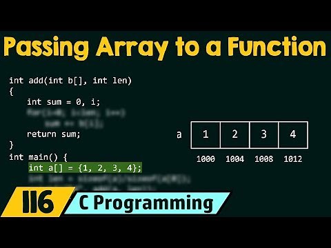 Passing Array as an Argument to a Function