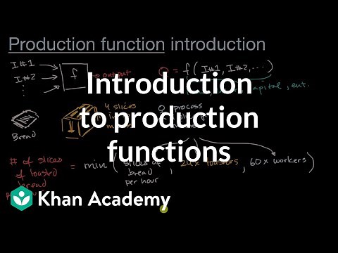 Introduction to production functions | APⓇ Microeconomics | Khan Academy