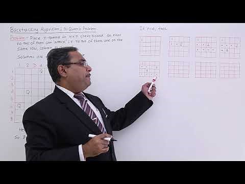 Back Tracking Algorithm N Queen's Problem