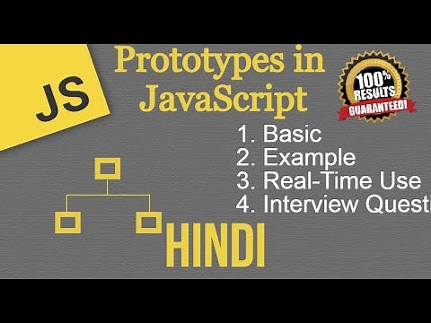 JavaScript prototype in Hindi | Examples | Interview Questions