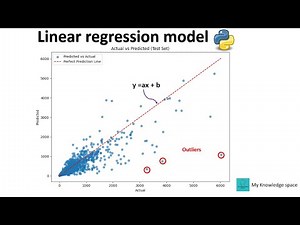 Linear Regression Model in Python: A Step-by-Step Guide