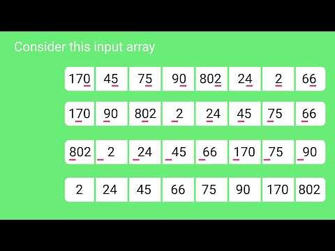 Radix Sort | GeeksforGeeks
